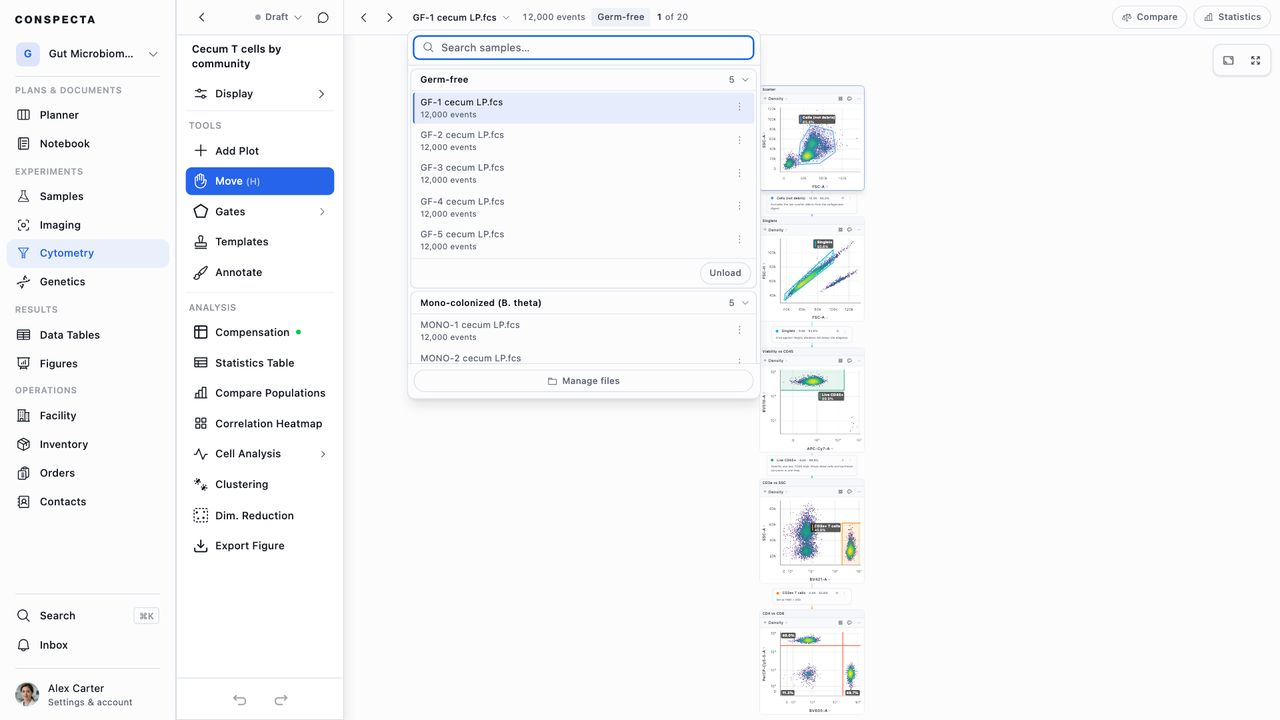 The sample list open over an analysis, its tubes grouped under the condition each belongs to, with a search box above and Manage files beneath