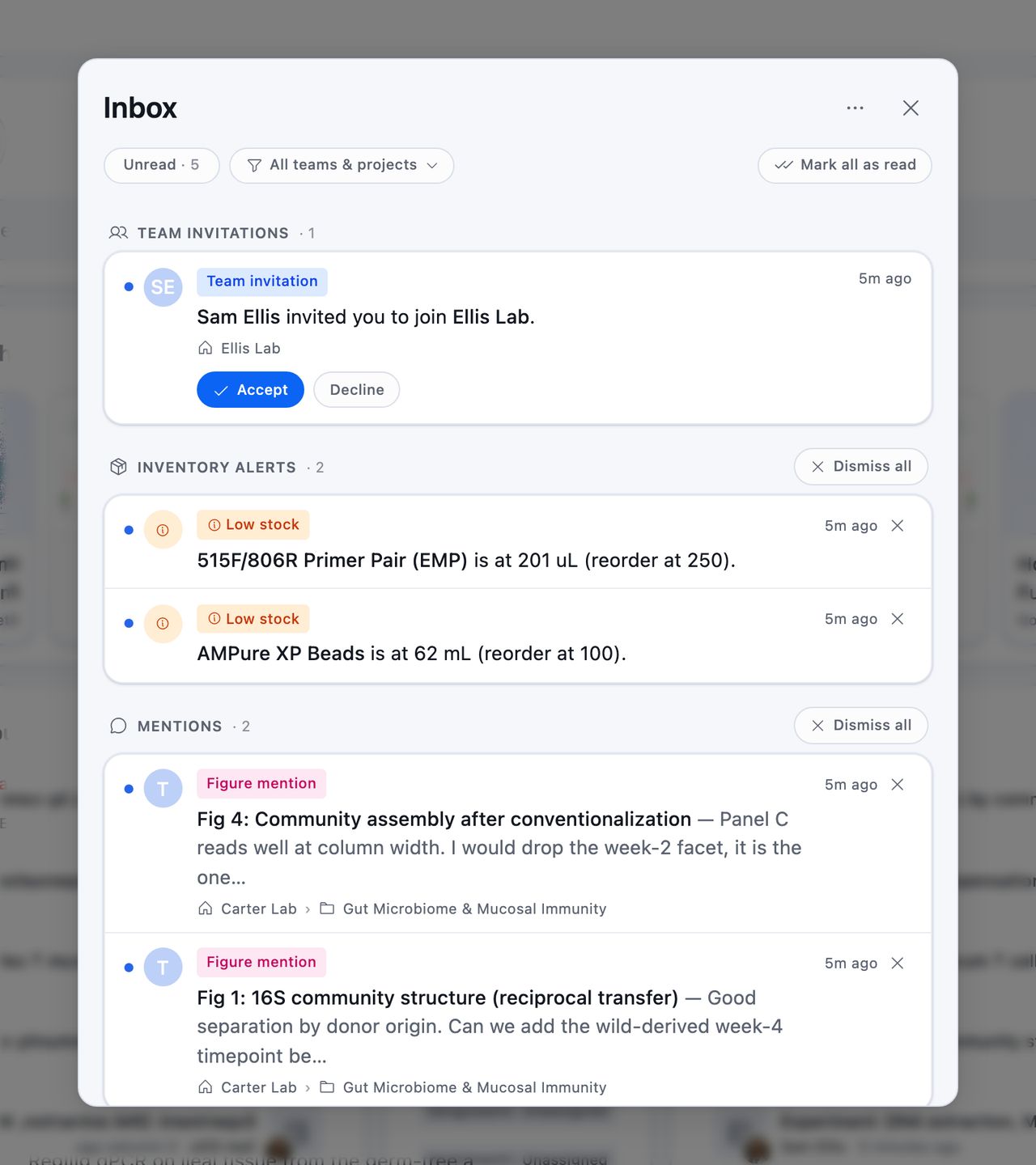 The Inbox dialog box with a pending team invitation, two low-stock inventory alerts, and two mentions from a colleague on figures, each under its own group heading