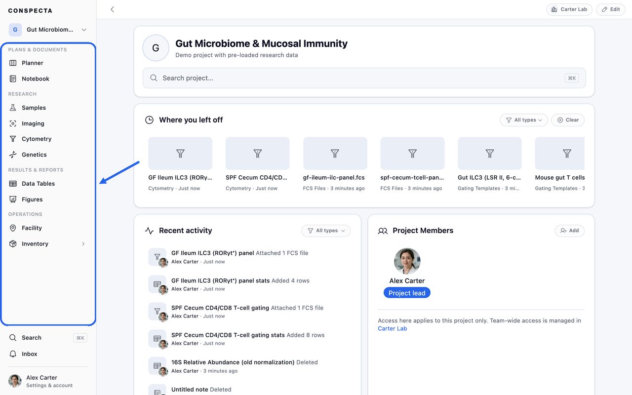 The project page with the workspace sidebar outlined in blue, its groups running from Planner and Notebook down to Facility and Inventory
