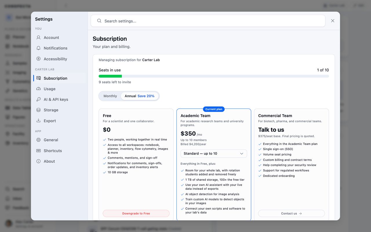 The Subscription section of Settings, with a team's seat meter, a monthly or annual billing toggle, and plan cards with the academic plan marked as the team's current plan